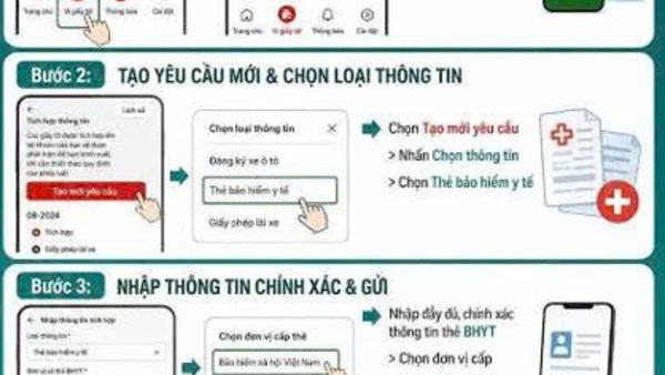 Hữu Lũng triển khai tích hợp thẻ BHYT trên ứng dụng VNEID